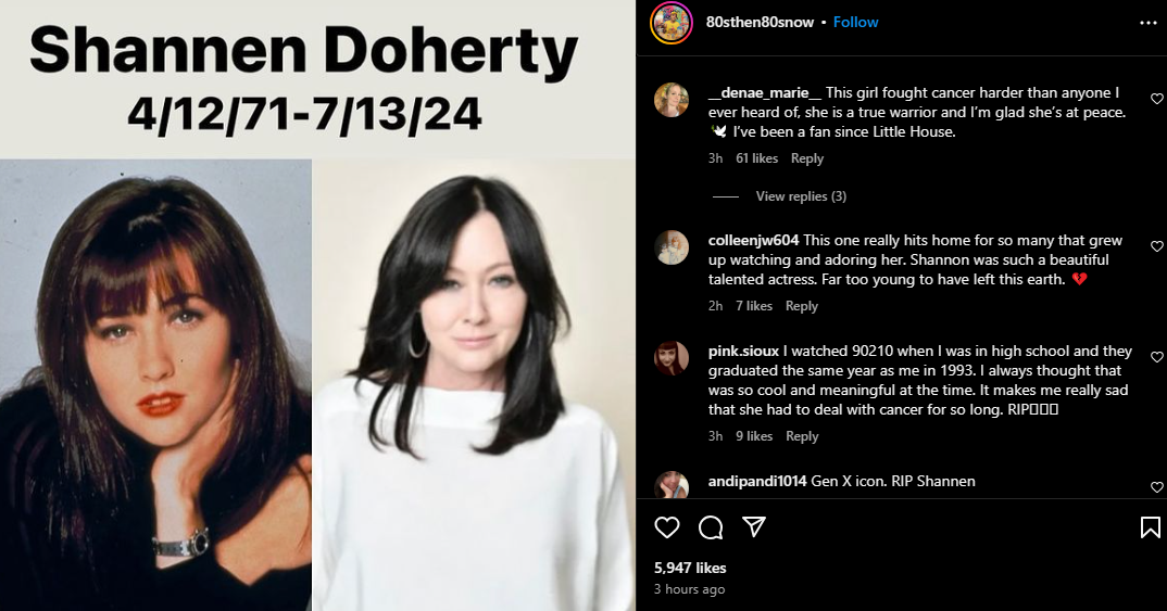 Shannen Doherty Dead at 53